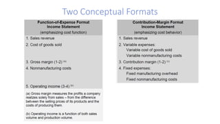 Two Conceptual Formats
 