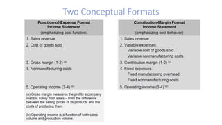 Two Conceptual Formats
 