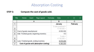 Absorption Costing
STEP 2: Compute the cost of goods sold.
 