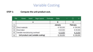 Variable Costing
STEP 1: Compute the unit product cost.
 