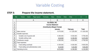 Variable Costing
STEP 3: Prepare the income statement.
 