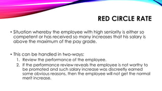 RED CIRCLE RATE
• Situation whereby the employee with high seniority is either so
competent or has received so many increases that his salary is
above the maximum of the pay grade.
• This can be handled in two-ways:
1. Review the performance of the employee.
2. If the performance review reveals the employee is not worthy to
be promoted and such salary increase was discreetly earned
some obvious reasons, then the employee will not get the normal
merit increase.
 