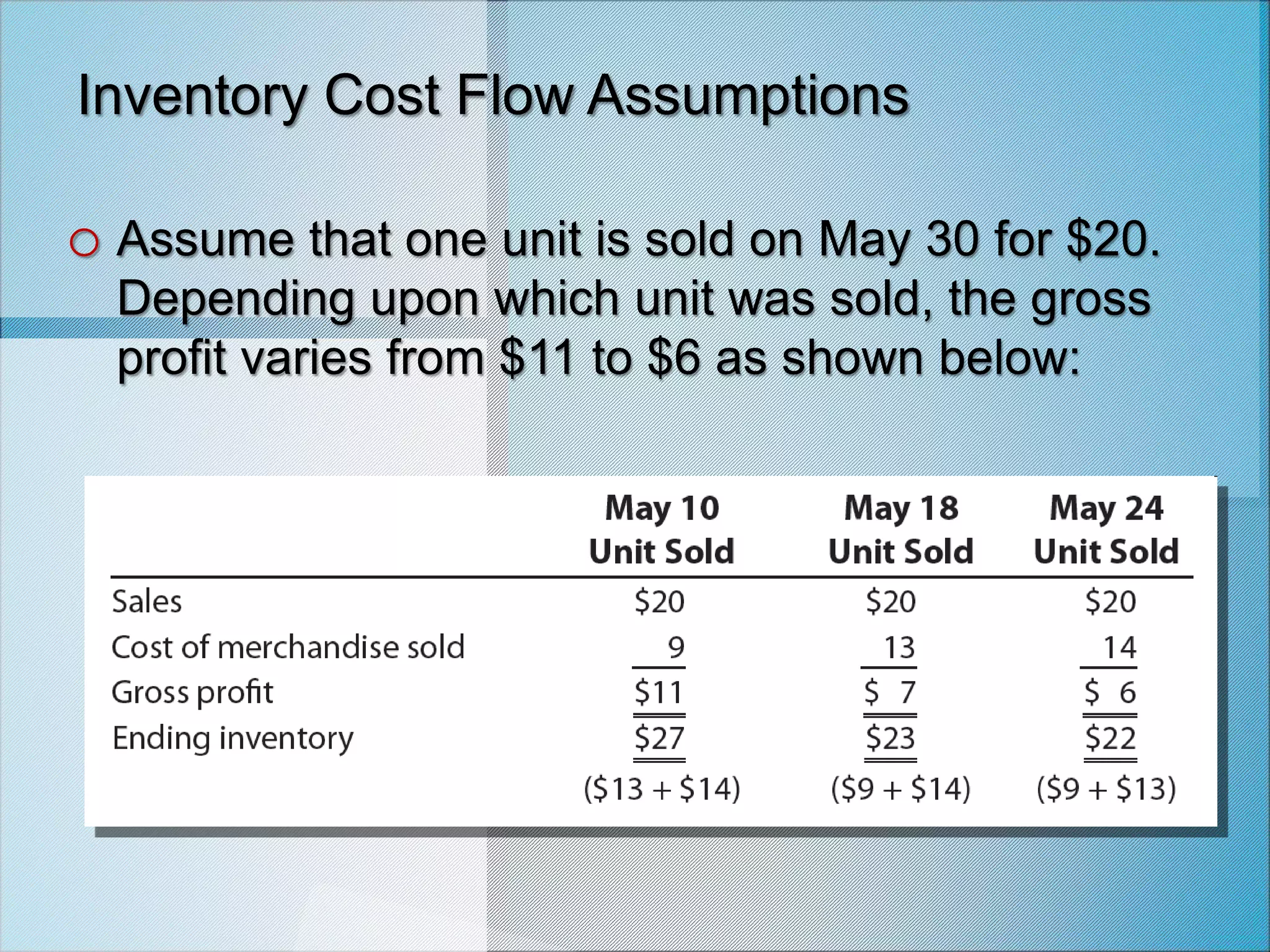 Inventory Cost Flow Assumptions
o Assume that one unit is sold on May 30 for $20.
Depending upon which unit was sold, the gross
profit varies from $11 to $6 as shown below:
 