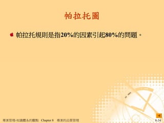 帕拉托圖

     帕拉托規則是指20%的因素引起80%的問題。




專案管理-知識體系的觀點 Chapter 8   專案的品質管理   8-34
 