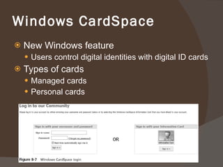 Windows CardSpace New Windows feature Users control digital identities with digital ID cards Types of cards Managed cards Personal cards 
