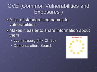 CVE (Common Vulnerabilities and Exposures ) A list of standardized names for vulnerabilities Makes it easier to share information about them cve.mitre.org (link Ch 8c) Demonstration: Search  