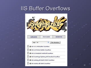 IIS Buffer Overflows 
