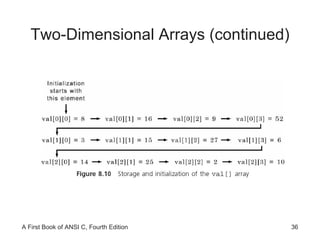Two-Dimensional Arrays (continued) 