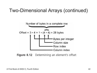 Two-Dimensional Arrays (continued) 