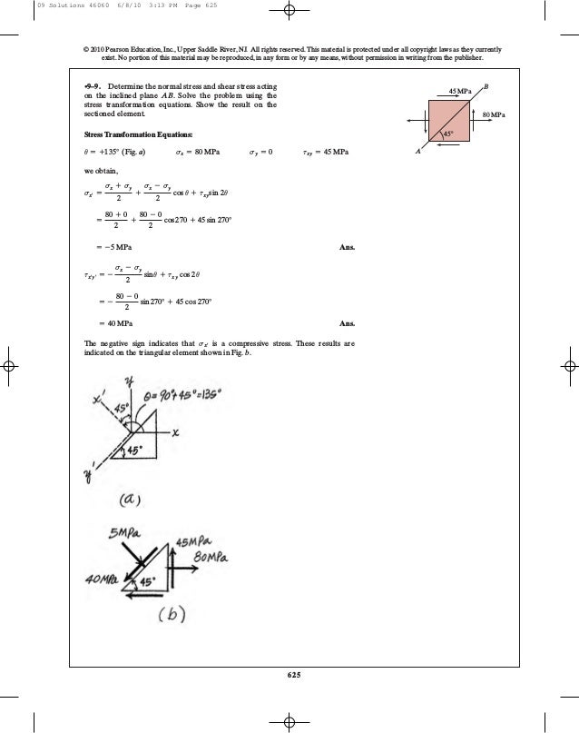 Ch08 10 Bined Loads Amp Transformations
