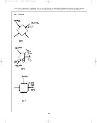 631
© 2010 Pearson Education, Inc., Upper Saddle River, NJ. All rights reserved.This material is protected under all copyright laws as they currently
exist. No portion of this material may be reproduced, in any form or by any means, without permission in writing from the publisher.
9–15. Continued
09 Solutions 46060 6/8/10 3:13 PM Page 631
 
