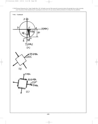 9–64. Continued
690
© 2010 Pearson Education, Inc., Upper Saddle River, NJ. All rights reserved.This material is protected under all copyright laws as they currently
exist. No portion of this material may be reproduced, in any form or by any means, without permission in writing from the publisher.
09 Solutions 46060 6/8/10 3:13 PM Page 690
 