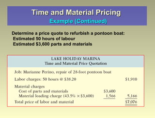 Time and Material Pricing    Example (Continued) Determine a price quote to refurbish a pontoon boat: Estimated 50 hours of labour  Estimated $3,600 parts and materials 