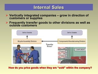 Internal Sales Vertically integrated companies – grow in direction of customers or supplies Frequently transfer goods to other divisions as well as outside customers How do you price goods when they are “sold” within the company? 