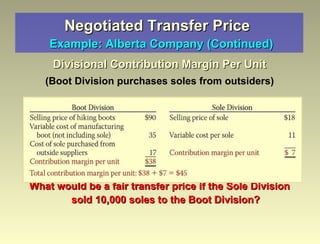 Negotiated Transfer Price    Example: Alberta Company (Continued) Divisional Contribution Margin Per Unit (Boot Division purchases soles from outsiders) What would be a fair transfer price if the Sole Division sold 10,000 soles to the Boot Division? 