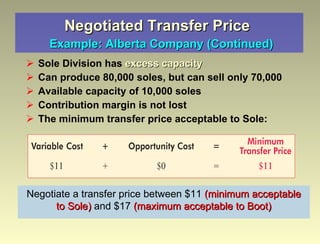 Negotiated Transfer Price    Example: Alberta Company (Continued) Sole Division has  excess capacity  Can produce 80,000 soles, but can sell only 70,000 Available capacity of 10,000 soles Contribution margin is not lost The minimum transfer price acceptable to Sole: Negotiate a transfer price between $11   (minimum acceptable to Sole)   and $17   (maximum acceptable to Boot) 