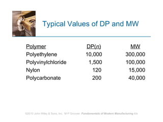 Typical Values of DP and MW MW 300,000 100,000 15,000 40,000 DP( n ) 10,000 1,500 120 200 Polymer Polyethylene Polyvinylchloride Nylon Polycarbonate 