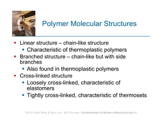 Polymer Molecular Structures Linear structure – chain-like structure  Characteristic of thermoplastic polymers Branched structure – chain-like but with side branches  Also found in thermoplastic polymers Cross-linked structure Loosely cross-linked, characteristic of  elastomers Tightly cross-linked, characteristic of thermosets 