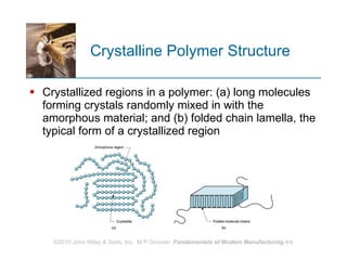 Crystalline Polymer Structure Crystallized regions in a polymer: (a) long molecules forming crystals randomly mixed in with the amorphous material; and (b) folded chain lamella, the typical form of a crystallized region 