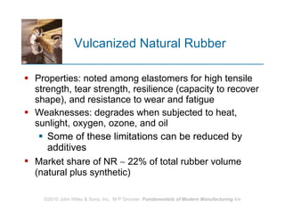 Vulcanized Natural Rubber Properties: noted among elastomers for high tensile strength, tear strength, resilience (capacity to recover shape), and resistance to wear and fatigue  Weaknesses: degrades when subjected to heat, sunlight, oxygen, ozone, and oil  Some of these limitations can be reduced by additives Market share of NR    22% of total rubber volume (natural plus synthetic) 