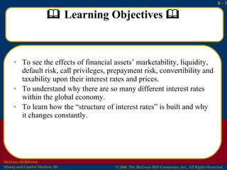   Learning Objectives   To see the effects of financial assets’ marketability, liquidity, default risk, call privileges, prepayment risk, convertibility and taxability upon their interest rates and prices. To understand why there are so many different interest rates within the global economy. To learn how the “structure of interest rates” is built and why it changes constantly. 