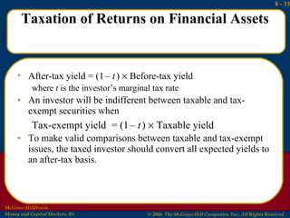 Taxation of Returns on Financial Assets After-tax yield = (1   –  t   )    Before-tax yield where  t  is the investor’s marginal tax rate An investor will be indifferent between taxable and tax-exempt securities when Tax-exempt yield  = (1   –  t   )    Taxable yield To make valid comparisons between taxable and tax-exempt issues, the taxed investor should convert all expected yields to an after-tax basis. 