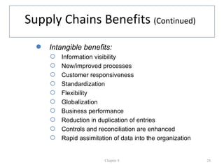 Supply Chains Benefits (Continued)
     Intangible benefits:
         Information visibility
         New/improved processes
         Customer responsiveness
         Standardization
         Flexibility
         Globalization
         Business performance
         Reduction in duplication of entries
         Controls and reconciliation are enhanced
         Rapid assimilation of data into the organization


                          Chapter 8                          28
 