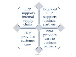 -cont…




 Chapter 8   4
 