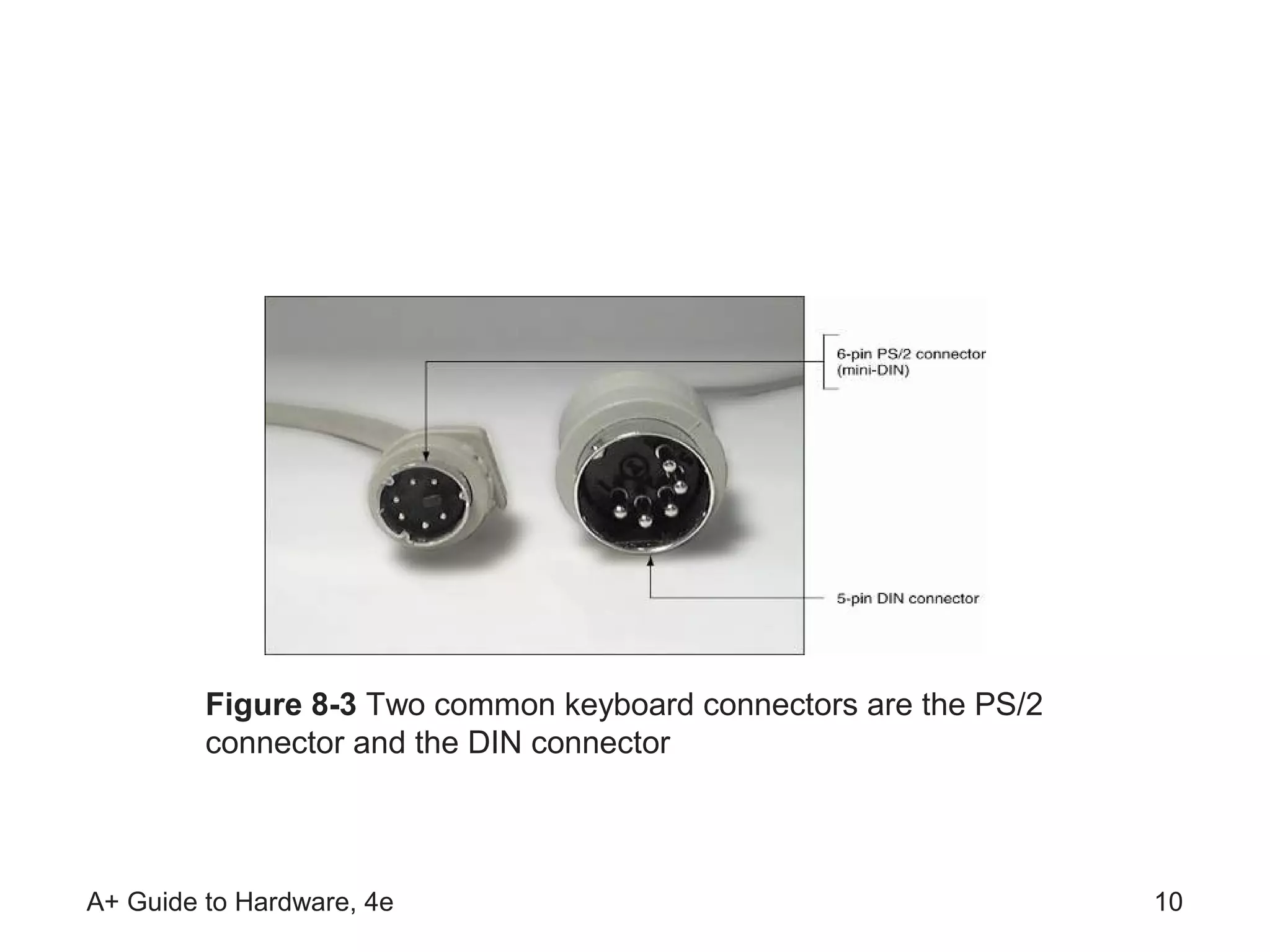 Figure 8-3 Two common keyboard connectors are the PS/2
         connector and the DIN connector



A+ Guide to Hardware, 4e                                          10
 