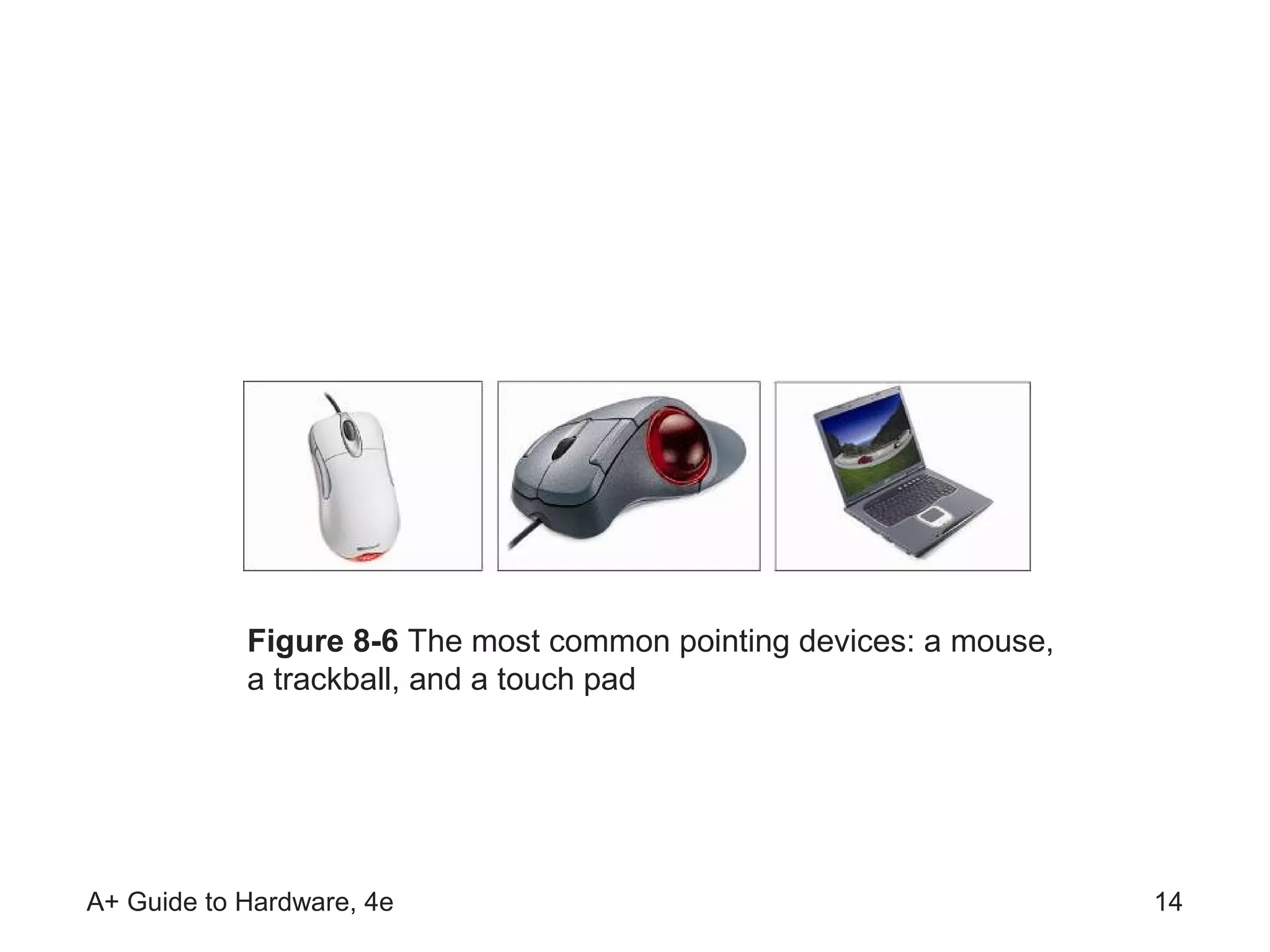 Figure 8-6 The most common pointing devices: a mouse,
            a trackball, and a touch pad




A+ Guide to Hardware, 4e                                            14
 