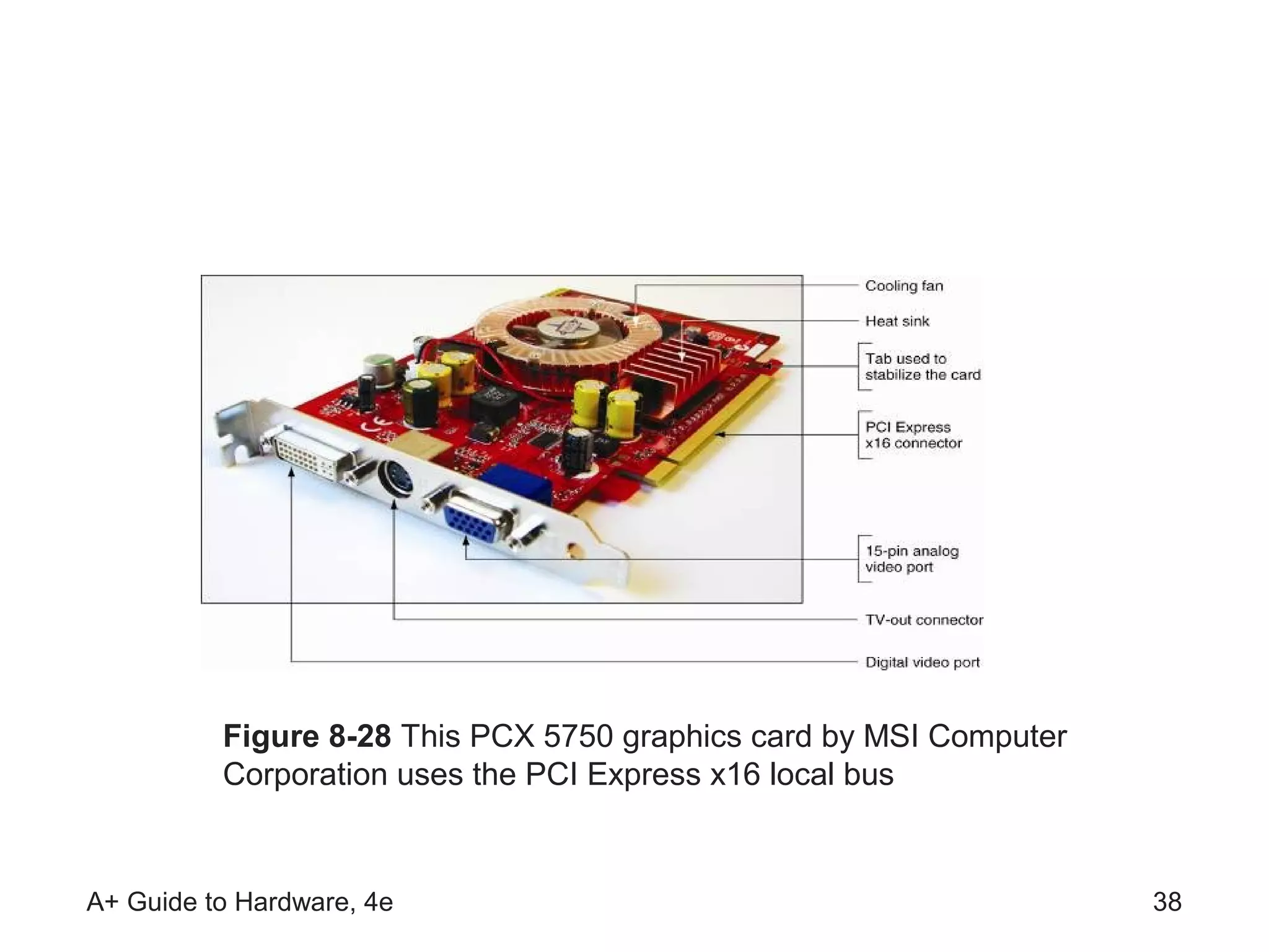 Figure 8-28 This PCX 5750 graphics card by MSI Computer
          Corporation uses the PCI Express x16 local bus


A+ Guide to Hardware, 4e                                            38
 