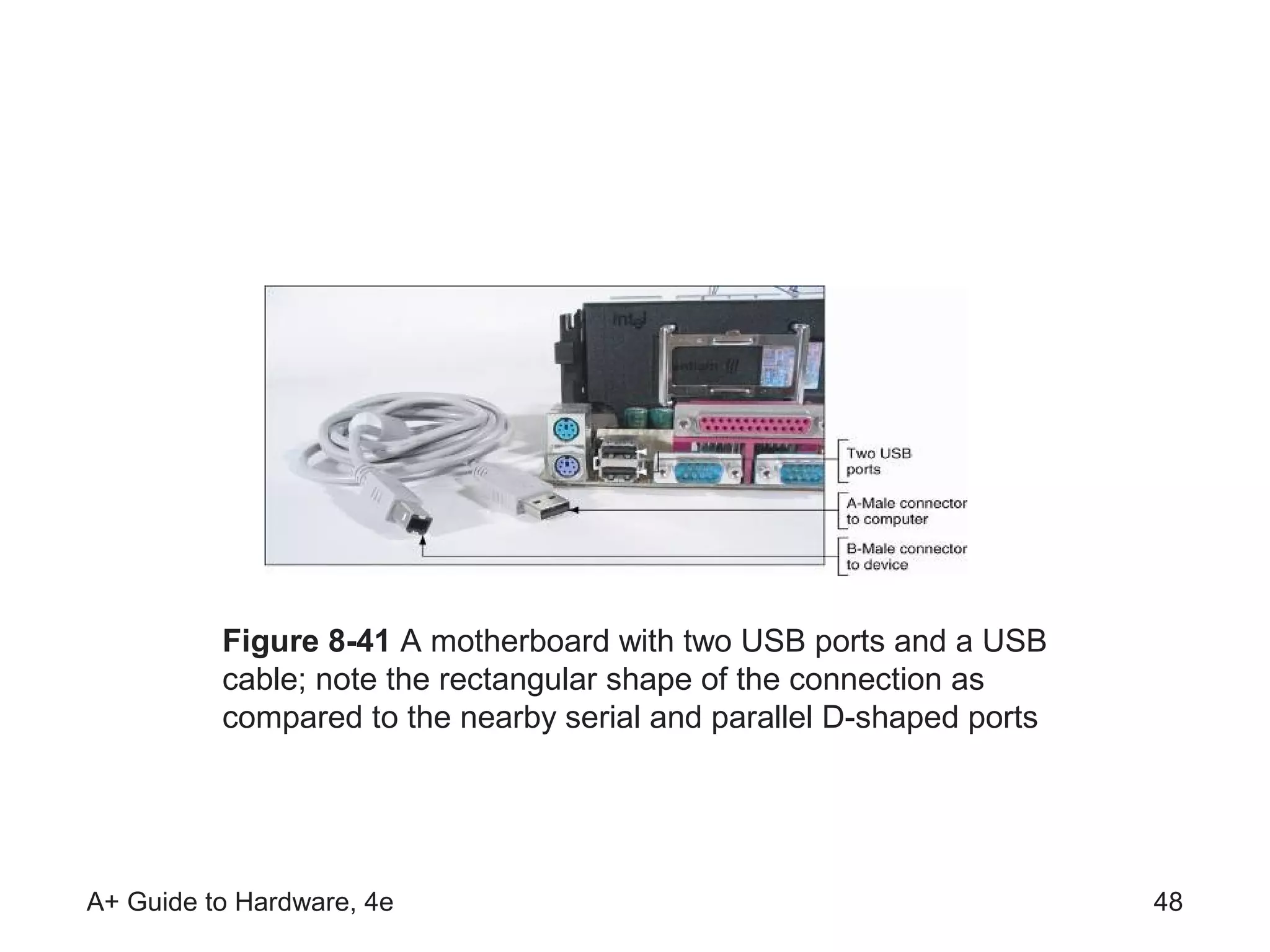 Figure 8-41 A motherboard with two USB ports and a USB
          cable; note the rectangular shape of the connection as
          compared to the nearby serial and parallel D-shaped ports




A+ Guide to Hardware, 4e                                              48
 