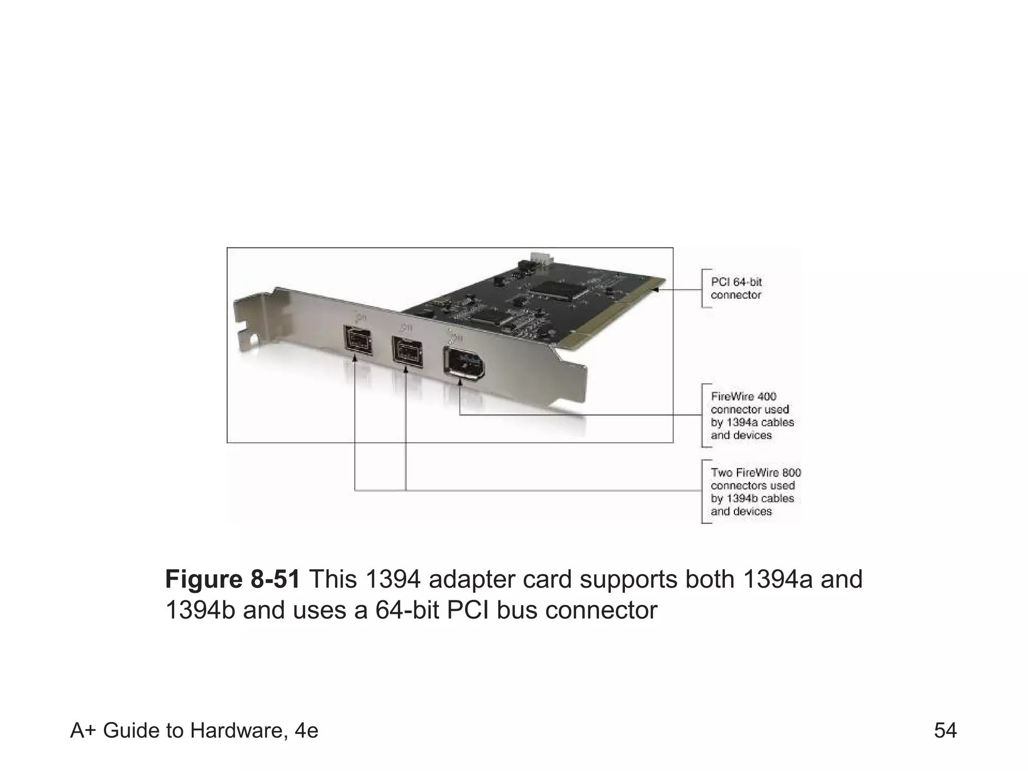 Figure 8-51 This 1394 adapter card supports both 1394a and
         1394b and uses a 64-bit PCI bus connector



A+ Guide to Hardware, 4e                                              54
 