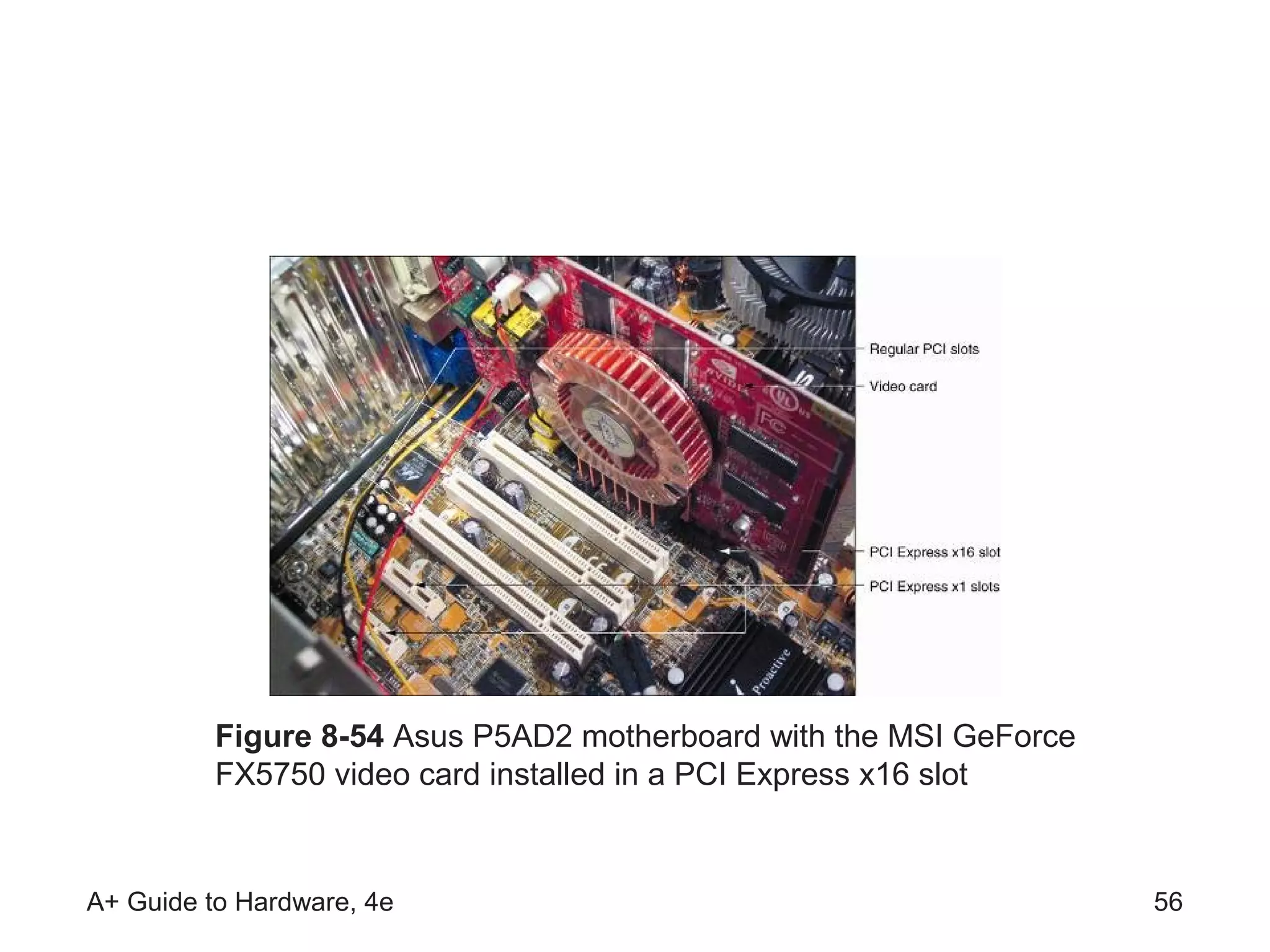 Figure 8-54 Asus P5AD2 motherboard with the MSI GeForce
          FX5750 video card installed in a PCI Express x16 slot


A+ Guide to Hardware, 4e                                            56
 