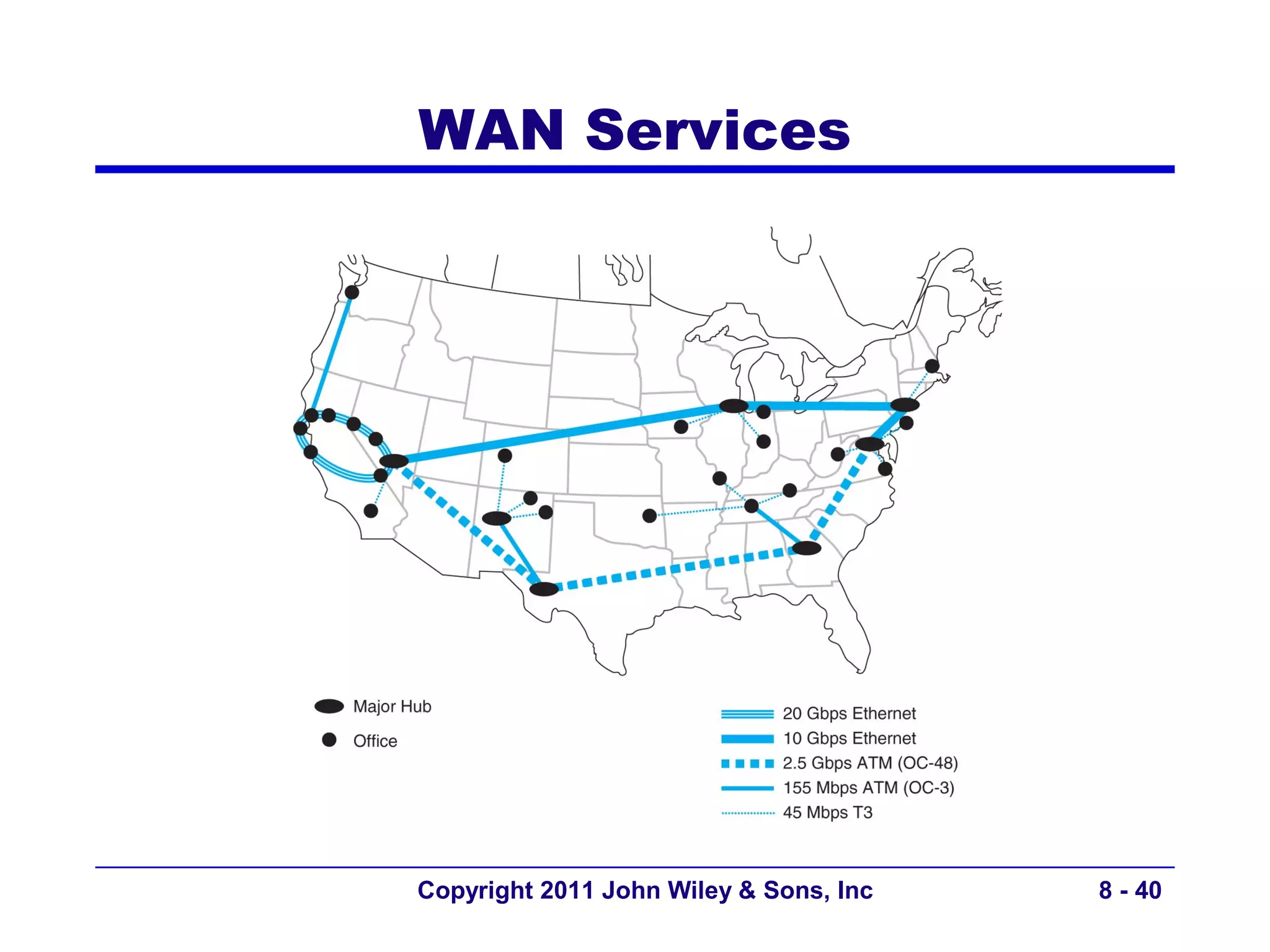 WAN Services




Copyright 2011 John Wiley & Sons, Inc   8 - 40
 