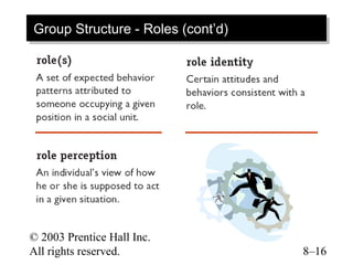 Group Structure -- Roles (cont’d)
Group Structure Roles (cont’d)




© 2003 Prentice Hall Inc.
All rights reserved.                8–16
 
