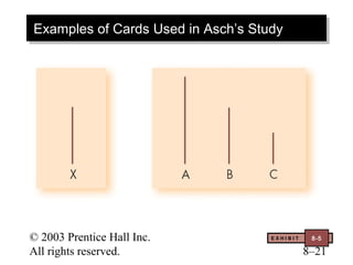 Examples of Cards Used in Asch’s Study
Examples of Cards Used in Asch’s Study




© 2003 Prentice Hall Inc.          EXHIBIT    8-5

All rights reserved.                         8–21
 