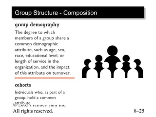 Group Structure -- Composition
Group Structure Composition




© 2003 Prentice Hall Inc.
All rights reserved.             8–25
 