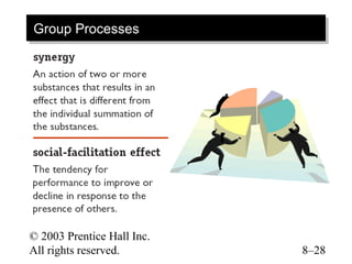 Group Processes
Group Processes




© 2003 Prentice Hall Inc.
All rights reserved.        8–28
 