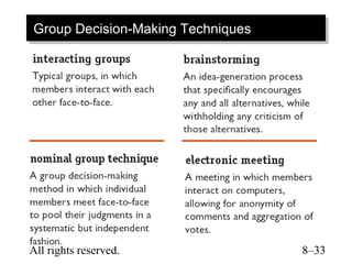 Group Decision-Making Techniques
Group Decision-Making Techniques




© 2003 Prentice Hall Inc.
All rights reserved.               8–33
 