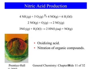 Nitric Acid Production
                           Pt
        4 NH3(g) + 5 O2(g) → 4 NO(g) + 6 H2O(l)
                2 NO(g) + O2(g) → 2 NO2(g)
        3NO2(g) + H2O(l) → 2 HNO3(aq) + NO(g)



                    • Oxidizing acid.
                    • Nitration of organic compounds.



Prentice-Hall      General Chemistry: ChapterSlide 11 of 32
                                              8
 