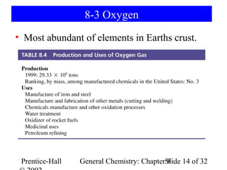 8-3 Oxygen
• Most abundant of elements in Earths crust.




 Prentice-Hall   General Chemistry: ChapterSlide 14 of 32
                                            8
 