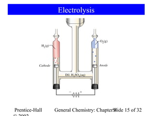 Electrolysis




Prentice-Hall   General Chemistry: ChapterSlide 15 of 32
                                           8
 