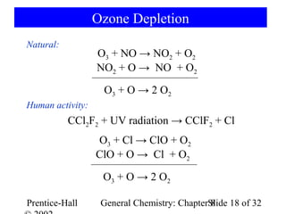 Ozone Depletion
Natural:
                  O3 + NO → NO2 + O2
                  NO2 + O → NO + O2

                   O3 + O → 2 O2
Human activity:
           CCl2F2 + UV radiation → CClF2 + Cl
                  O3 + Cl → ClO + O2
                  ClO + O → Cl + O2

                   O3 + O → 2 O2

Prentice-Hall      General Chemistry: ChapterSlide 18 of 32
                                              8
 