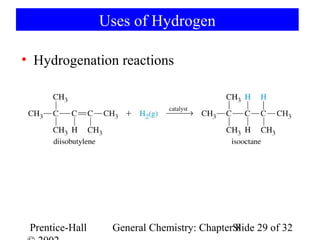 Uses of Hydrogen

• Hydrogenation reactions




 Prentice-Hall    General Chemistry: ChapterSlide 29 of 32
                                             8
 