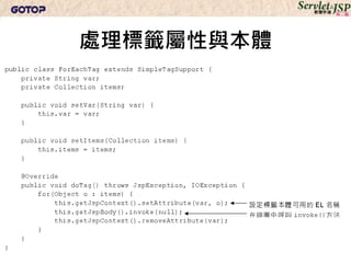 處理標籤屬性與本體
 
