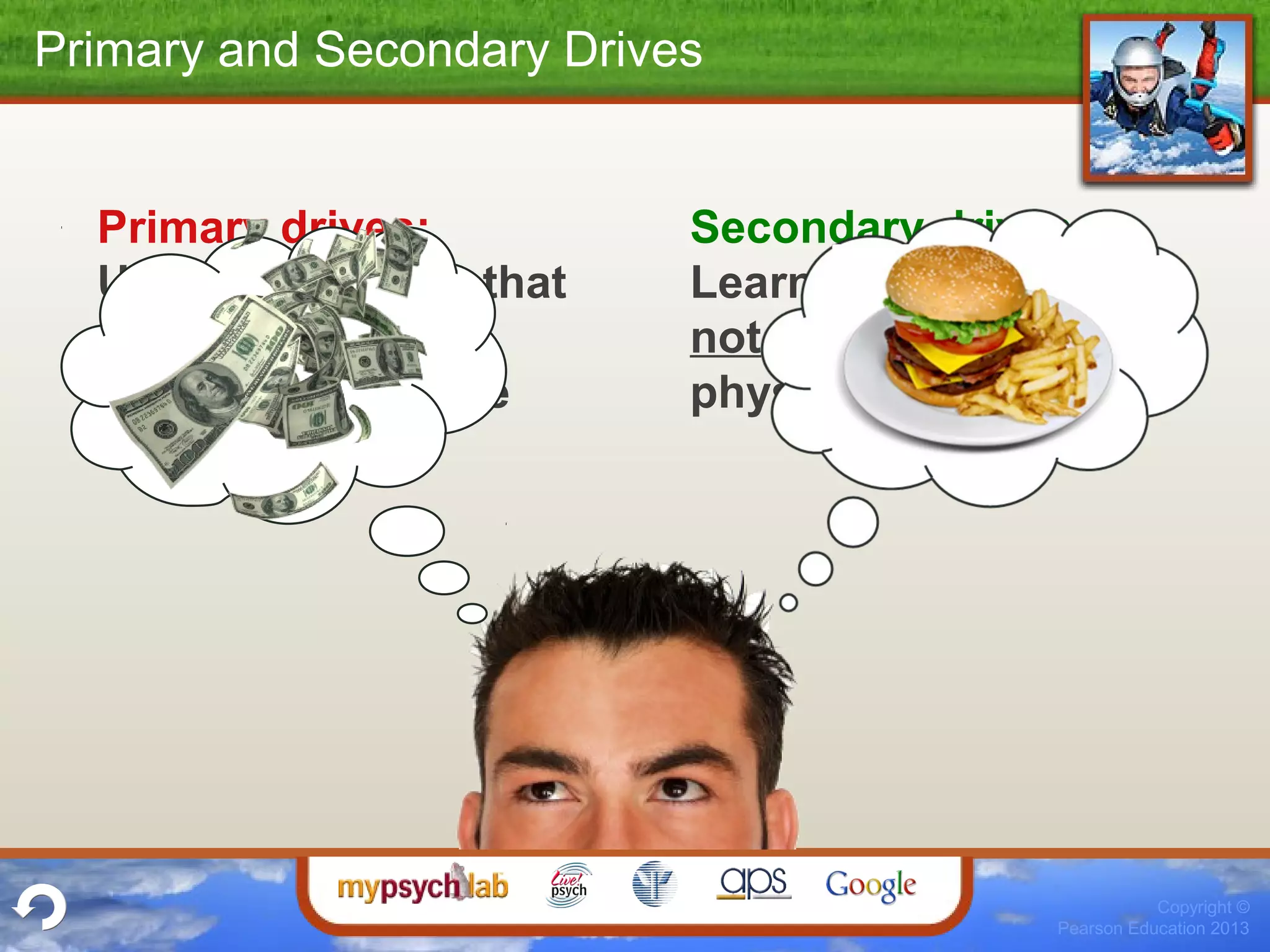 Copyright ©
Pearson Education 2013
Primary drives:
Unlearned drives that
are based on a
physiological state
Secondary drives:
Learned drives that are
not based on a
physiological state
Primary and Secondary Drives
 