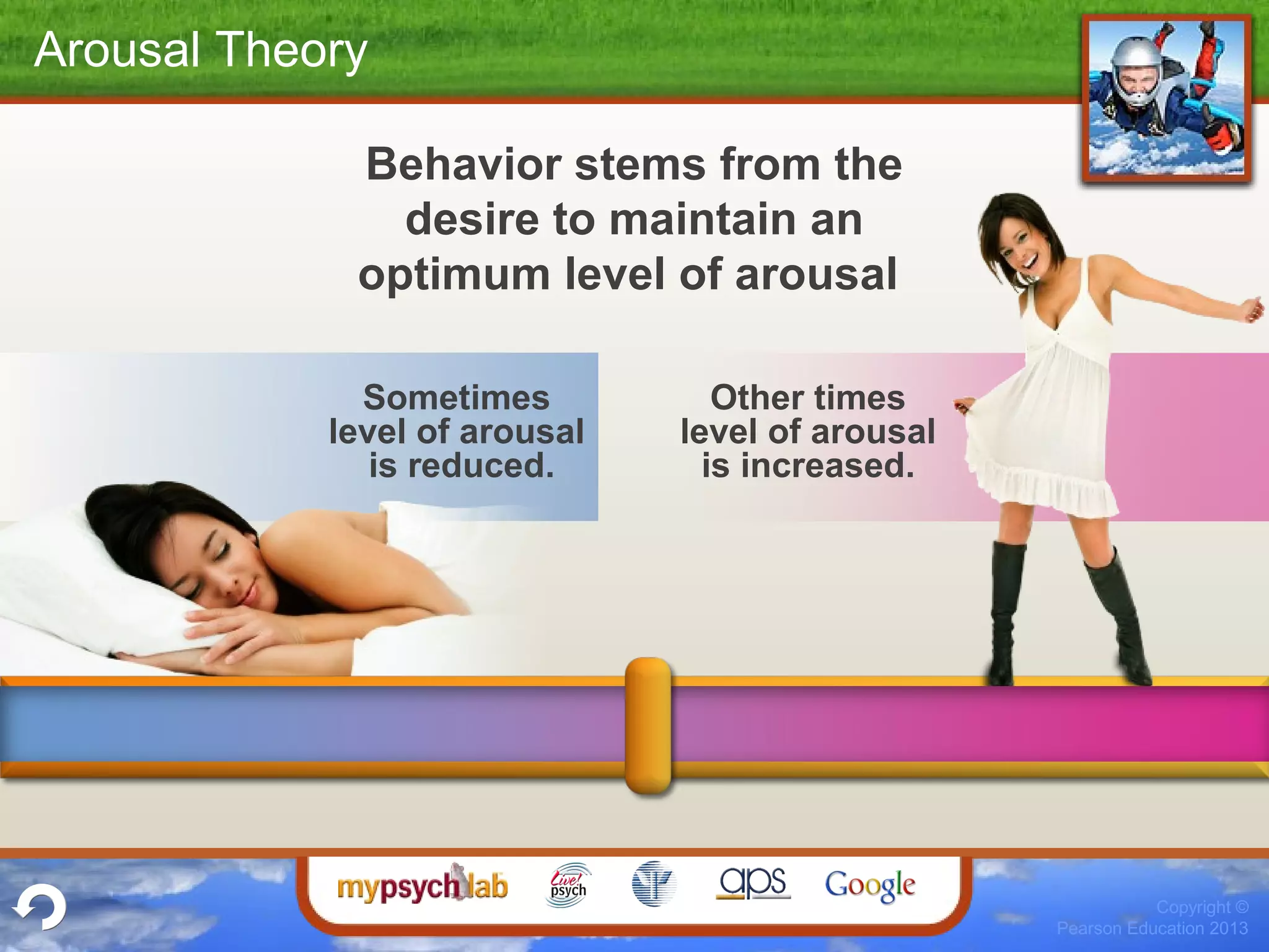 Copyright ©
Pearson Education 2013
Arousal Theory
Behavior stems from the
desire to maintain an
optimum level of arousal
Sometimes
level of arousal
is reduced.
Other times
level of arousal
is increased.
 