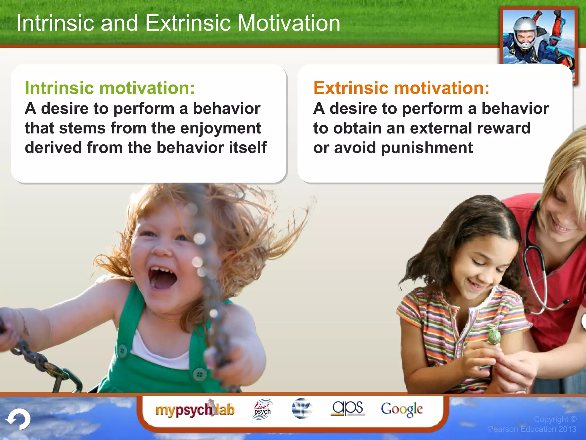 Copyright ©
Pearson Education 2013
Intrinsic and Extrinsic Motivation
Intrinsic motivation:
A desire to perform a behavior
that stems from the enjoyment
derived from the behavior itself
Extrinsic motivation:
A desire to perform a behavior
to obtain an external reward
or avoid punishment
 