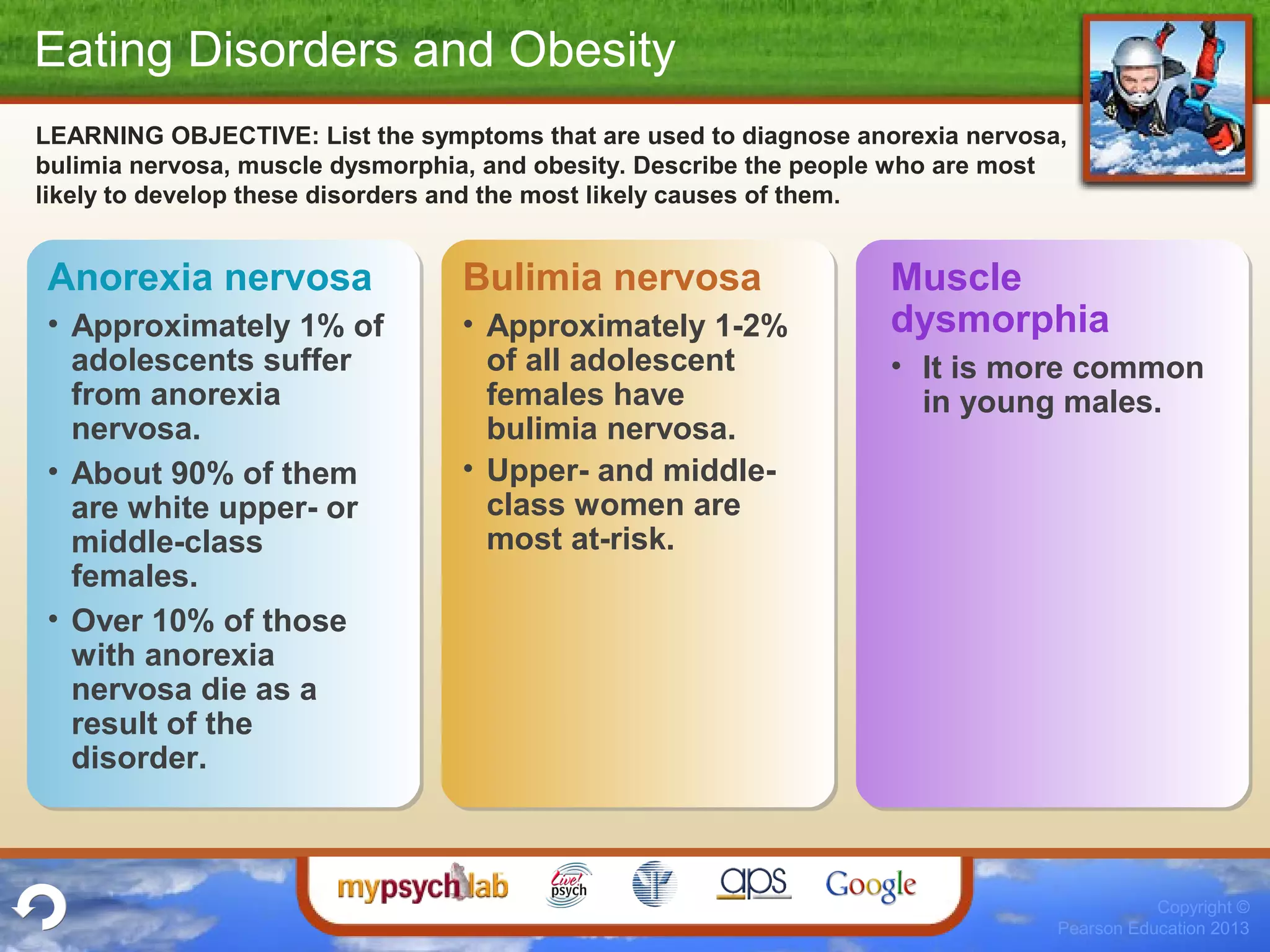 Copyright ©
Pearson Education 2013
Eating Disorders and Obesity
LEARNING OBJECTIVE: List the symptoms that are used to diagnose anorexia nervosa,
bulimia nervosa, muscle dysmorphia, and obesity. Describe the people who are most
likely to develop these disorders and the most likely causes of them.
Anorexia nervosa
• Approximately 1% of
adolescents suffer
from anorexia
nervosa.
• About 90% of them
are white upper- or
middle-class
females.
• Over 10% of those
with anorexia
nervosa die as a
result of the
disorder.
Bulimia nervosa
• Approximately 1-2%
of all adolescent
females have
bulimia nervosa.
• Upper- and middle-
class women are
most at-risk.
Muscle
dysmorphia
• It is more common
in young males.
 